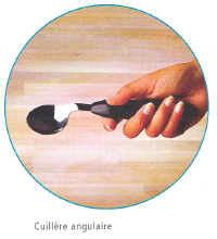 CUILLERES ANGULAIRES RELIEVE MAIN DROITE OU GAUCHE - GRA...