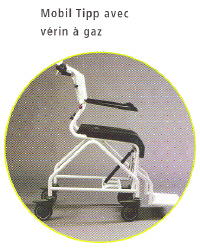 MOBIL TIPP AVEC VERIN A GAZ - FAUTEUIL DE DOUCHE A SIEGE...