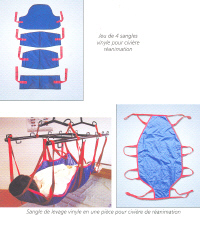 POUR CIVI�RE DE SOINS INTENSIFS - SANGLE EN U...