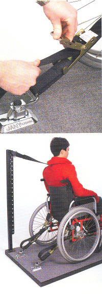 FIXATION PAR SANGLES POUR FAUTEUIL ROULANT - FIXATION DE...