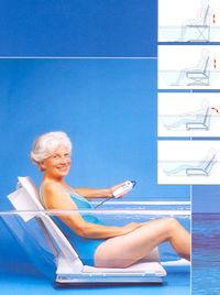 RELEVEUR - SIEGE DE BAIN ELEVATEUR ELECTRIQUE...