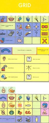 GRID 06010 - LOGICIEL DE COMMUNICATION PAR PICTOGRAMMES...