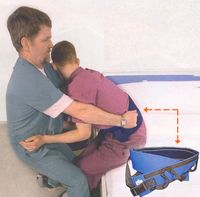 CEINTURE D'ELEVATION 7159 - CEINTURE DE TRANSFERT...