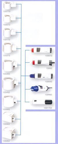 VARIO PLUS - LOUPE ECLAIRANTE...