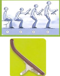 PROGRIP 1572P - POIGNEE DE TRANSFERT...