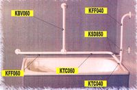 KFF040 - BARRE D'APPUI MODULAIRE FIXE...