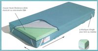 SURMATELAS MOUSSE TRES HAUTE ELASTICITE AIRSOFT - SURMAT...