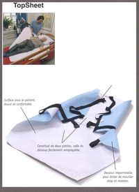 TOPSHEET PARTIE COURTE - PLANCHE DE TRANSFERT...