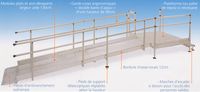 RAMPES D'ACC�S FIXES MODULAIRES - RAMPE FIXE...