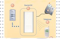 DOORTEL D2 - INTERPHONE...