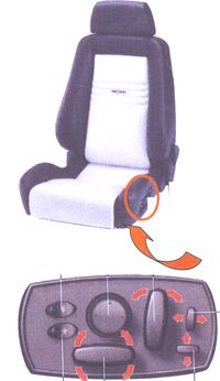 RECARO ERGOMED ES - SIEGE PIVOTANT POUR VEHICULE...