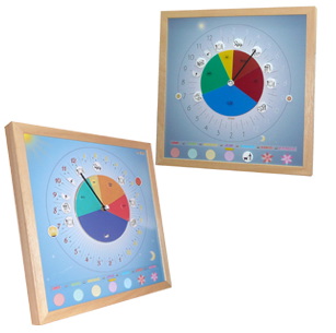 SYNOPTE TABLEAU - HORLOGE...