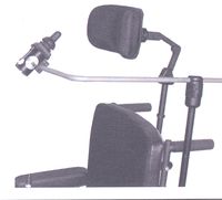 GAT 406 - SUPPORT D'AVANT-BRAS (FEEDER)...