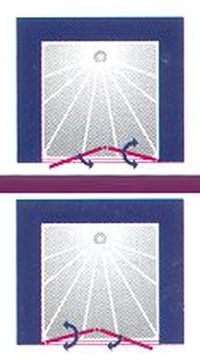 PO 00 940 / PO 00 970 - PORTE DE DOUCHE MI-HAUTEUR...