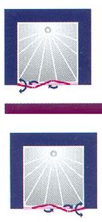PO 01 140 / PO 01 170 - PORTE DE DOUCHE MI-HAUTEUR...