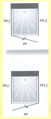 PA 04 335 / PA 04 365 - PAROI DE DOUCHE MI-HAUTEUR...