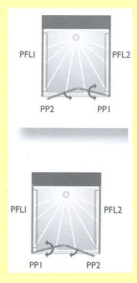 PA 04 435 / PA 04 470 - PAROI DE DOUCHE MI-HAUTEUR...