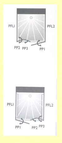 PA 04 760 / PA 04 795 - PAROI DE DOUCHE MI-HAUTEUR...