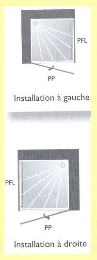 PA 03 335 / PA 03 365 - PAROI DE DOUCHE MI-HAUTEUR...