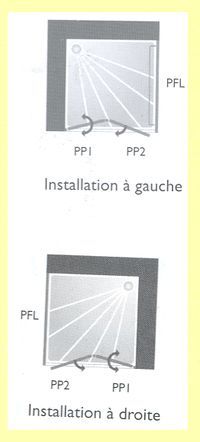 PA 03 455 / PA 03 490 - PAROI DE DOUCHE MI-HAUTEUR...