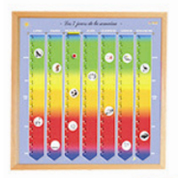 SEMAINIER 36 - HORLOGE...