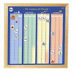 CALENDRIER ANNUEL 36 - CALENDRIER...