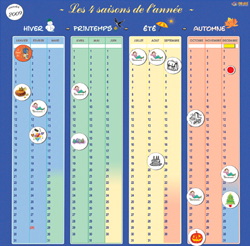 CALENDRIER ANNUEL 54 - CALENDRIER...