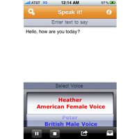 SPEAK IT - LOGICIEL DE COMMUNICATION PAR SYNTHESE VOCALE...