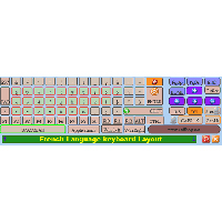 ON-SCREEN KEYBOARD - LOGICIEL DE CLAVIER VISUEL...