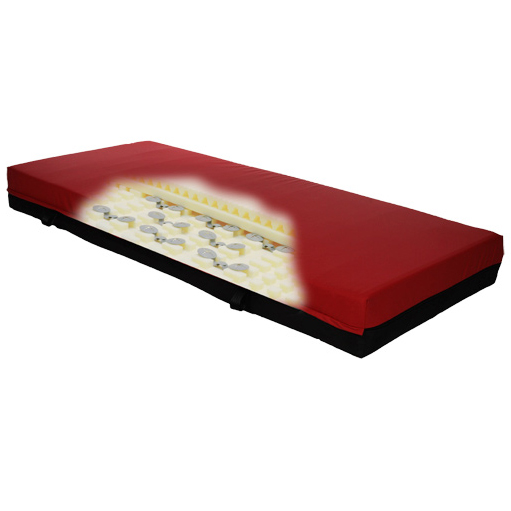 ThevoCare - Matelas en mousse...