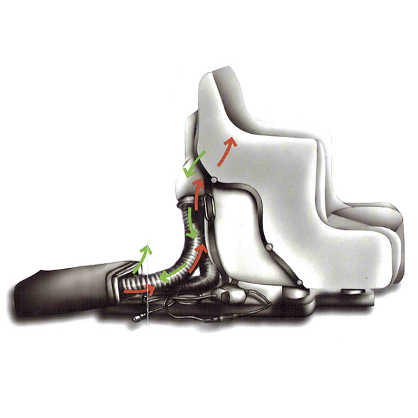 Corset siège ventilo - Fauteuil de salon et/ou de repos...