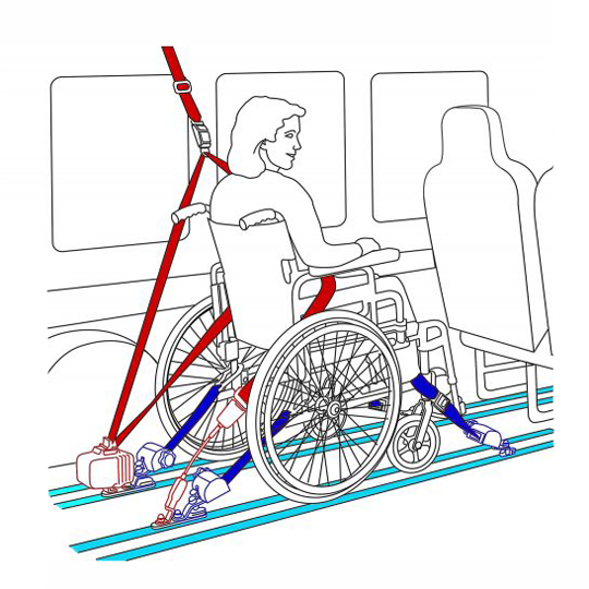 Arrimage fauteuil roulant - Fixation de fauteuil roulant...