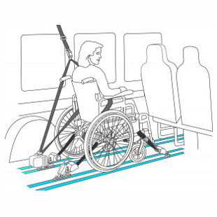 Ancrage plancher fauteuil roulant - Fixation de fauteuil...