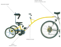 TONICPOUSS PLIABLE T4 - CYCLE POUR POUSSER OU TIRER UN F...