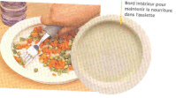 ASSIETTE AVEC BORD ASYMETRIQUE 5609 - ASSIETTE A REBORD...