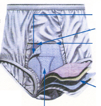 26/2800 - CULOTTE...