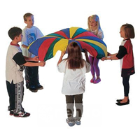 MINI PARACHUTE 16735 - PRODUITS D'ASSISTANCE POUR FAIRE ...