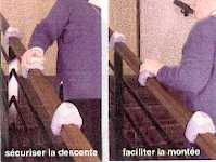 KIT D'ESCALIER U-GRIP - POIGNEE DE TRANSFERT...