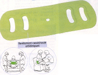CEINTURE DE TRANSFERT - CEINTURE DE TRANSFERT...
