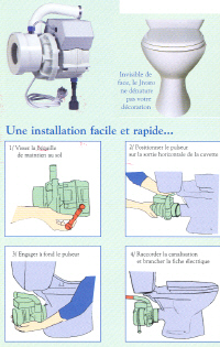 2001 - BONDE ET SYSTEME DE VIDANGE...